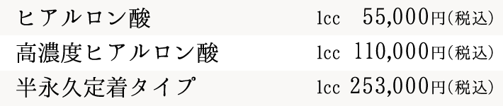 亀頭増大の料金